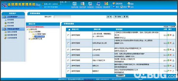 金銳績效管理系統(tǒng)