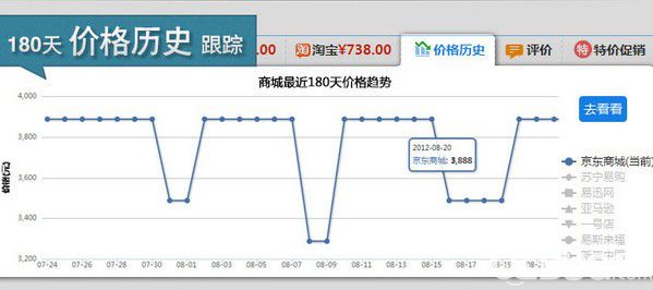 購(gòu)物黨自動(dòng)比價(jià)工具v19.11.09免費(fèi)版【3】