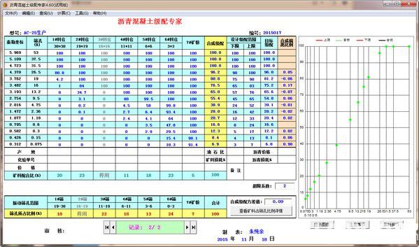 瀝青混凝土級配專家