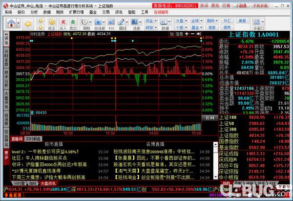 中山證券贏者專業(yè)版v20191111免費(fèi)版【2】