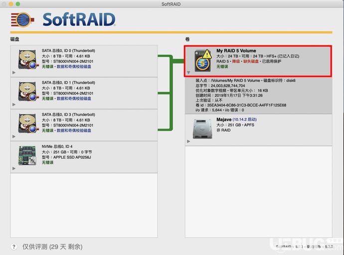 SoftRAID破解版下載