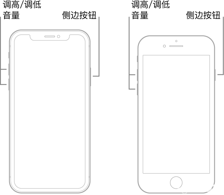 iPhone手機黑屏無法開機解決方法介紹