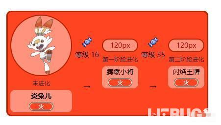 《寶可夢(mèng)劍盾》游戲中御三家獲得方法及御三家屬性招式表