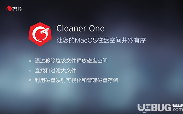 Cleaner One Mac版