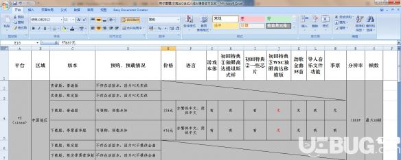 《SD高達G世紀(jì)火線縱橫》游戲選什么版本比較好 版本平臺差異對比分析