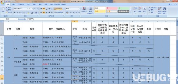 《SD高達G世紀(jì)火線縱橫》游戲選什么版本比較好 版本平臺差異對比分析