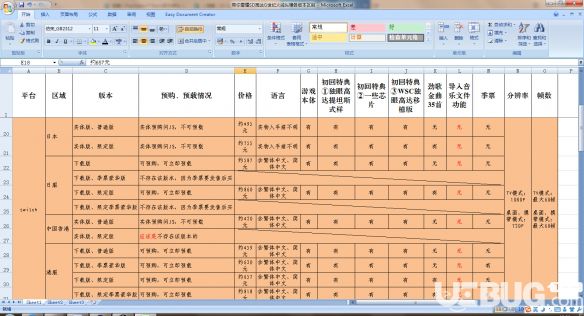 《SD高達G世紀(jì)火線縱橫》游戲選什么版本比較好 版本平臺差異對比分析