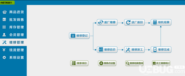 領(lǐng)智家電銷售管理系統(tǒng)v2.8免費(fèi)版【17】