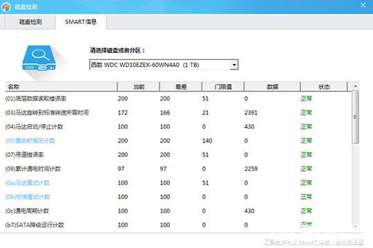 怎么使用魯大師檢測(cè)硬盤通電時(shí)間情況