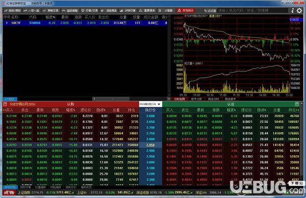 紅塔證券期權(quán)寶v2.9.5.76免費(fèi)版【2】
