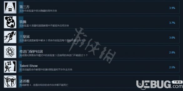 《傳送門2》游戲全成就達成方法介紹