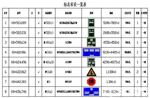 鴻業(yè)交通設(shè)施設(shè)計(jì)v3.1免費(fèi)版【8】