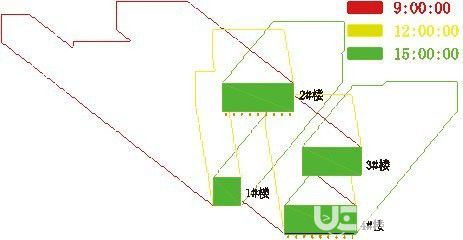 鴻業(yè)日照分析軟件(HYSUN)v7.1免費版【12】