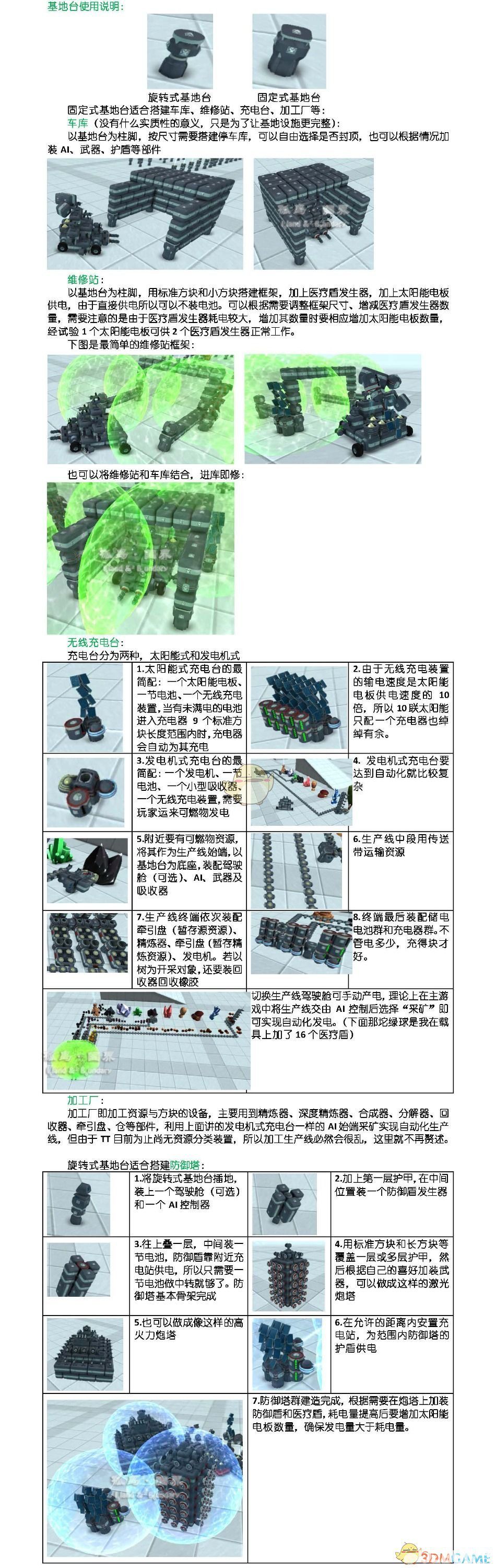 《泰拉科技》游戲中GSO方塊合成表匯總大全