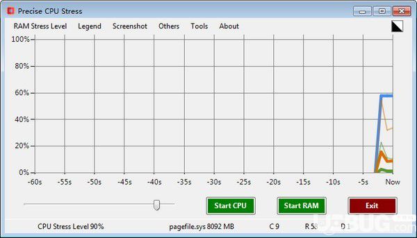 Precise CPU Stress(CPU/RAM精確壓力測試)