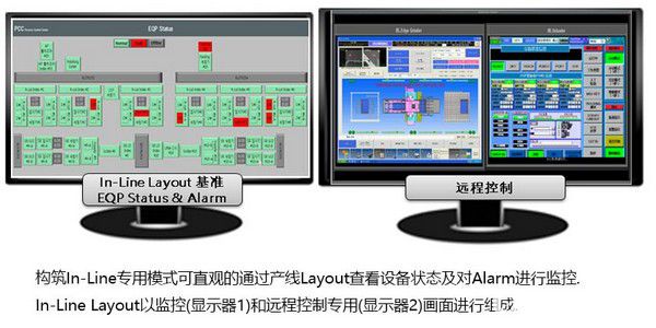 設備遠程控制系統(tǒng)軟件v2.5.6免費版【3】