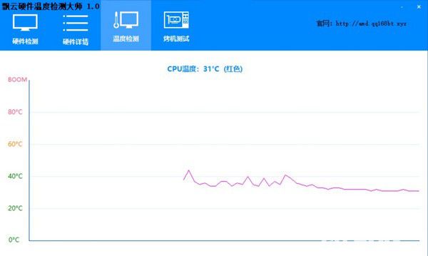 飄云硬件溫度檢測大師v1.0免費版【3】