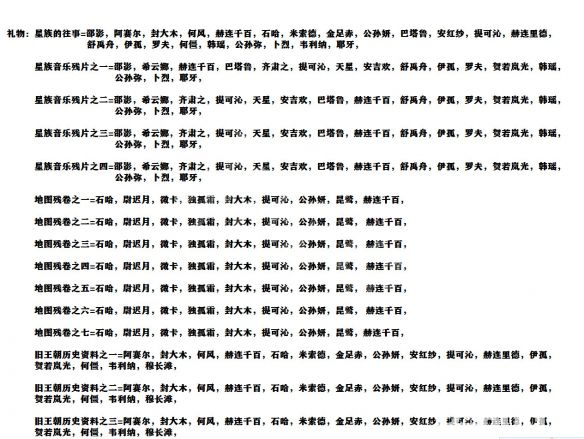 《部落與彎刀》游戲中NPC好感度禮物都有哪些