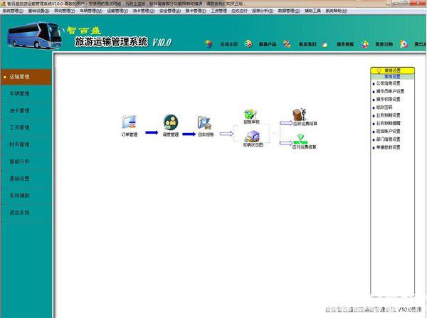 智百盛旅游運(yùn)輸管理系統(tǒng)