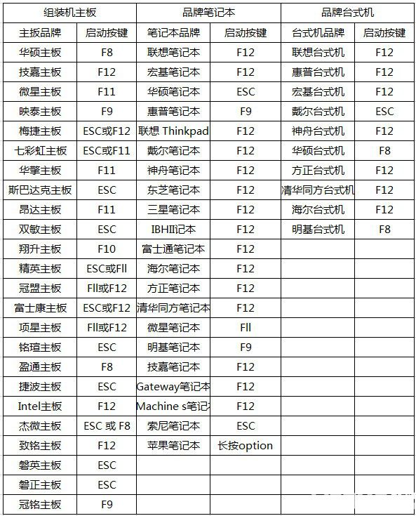 LeoMoon CPU-V(cpu虛擬化檢測(cè)工具)v2.04中文綠色版【3】