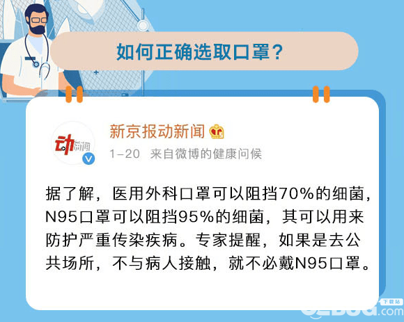 N95口罩的正確佩戴方法及N95口罩多久換一次介紹