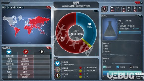 《瘟疫公司進(jìn)化》游戲中農(nóng)村流玩法介紹