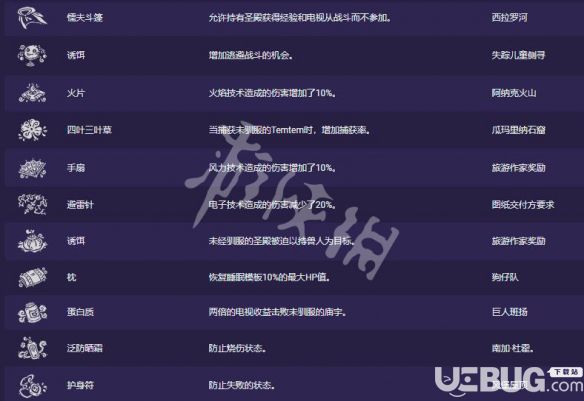 《Temtem》游戲中裝備都有哪些 裝備位置及效果匯總
