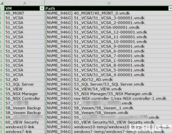 RVTools(虛擬機(jī)管理軟件)v3.11.9免費(fèi)版【4】