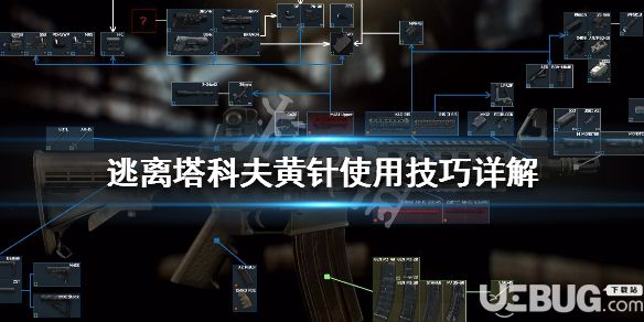 《逃離塔科夫》游戲中黃針使用方法介紹