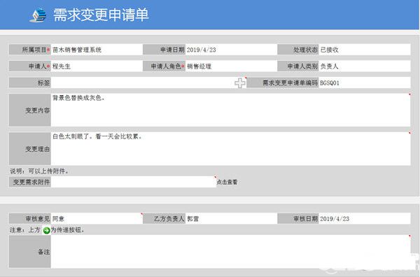 E立方項目管理系統(tǒng)