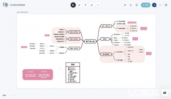 會議桌(團隊協(xié)作工具)v1.0.5免費版【13】