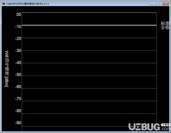 九安WIFI分析儀v2.3.1免費(fèi)版【1】