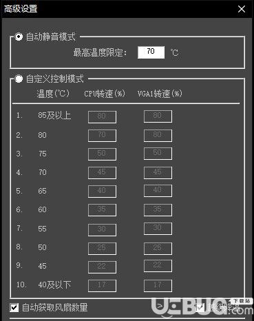 RLEViewer(筆記本風(fēng)扇控制軟件)v1.0免費(fèi)版【1】