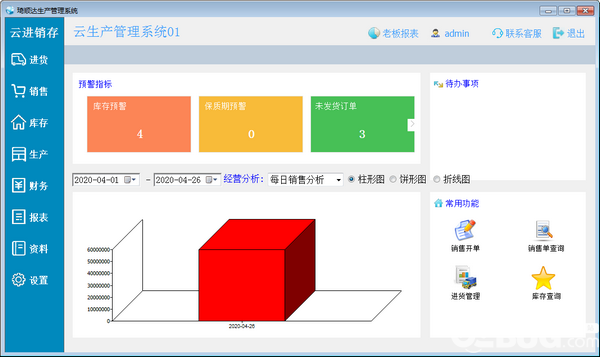 琦順達生產(chǎn)管理系統(tǒng)