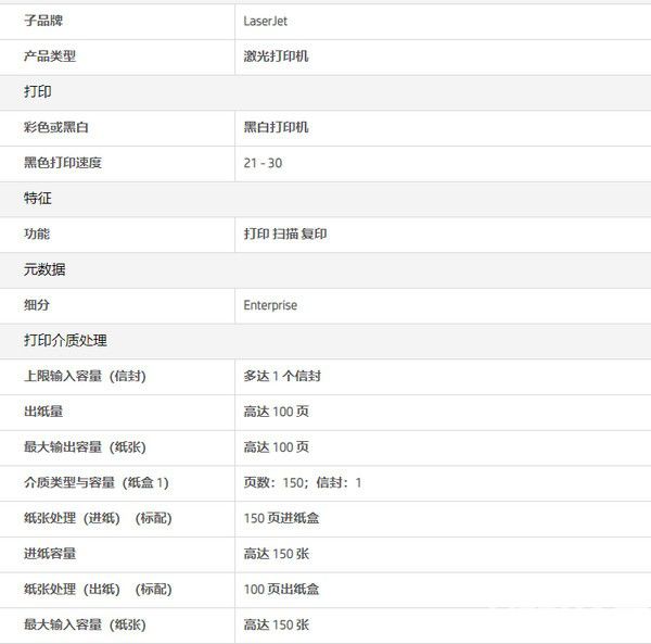 惠普NS1005一體機(jī)驅(qū)動(dòng)v49.7.4545免費(fèi)版【2】