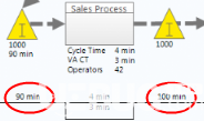 MiniTAB Workspace(流程圖制作工具)v1.1.1.0免費(fèi)版【3】