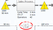 MiniTAB Workspace(流程圖制作工具)v1.1.1.0免費(fèi)版【4】