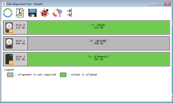 Disk Alignment Test(磁盤分區(qū)對齊檢測軟件)