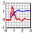 DPlot Jr(圖形處理軟件)v2.3.5.3免費版