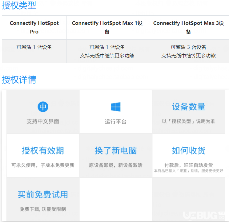 Connectify HotSpot(WiFi熱點共享管理工具)使用方法介紹