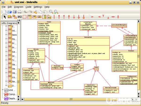 Umbrello UML Modeller(UML圖表程序)v2.31.2免費(fèi)版【2】