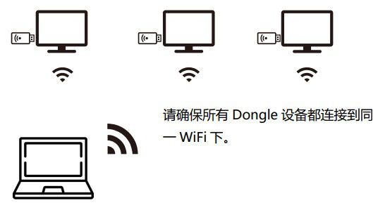 ProCast(投屏演示軟件)v1.0.0.39免費版【2】