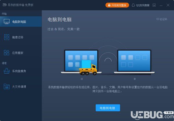 易我數(shù)據(jù)傳輸v11.5.0.0免費版【1】