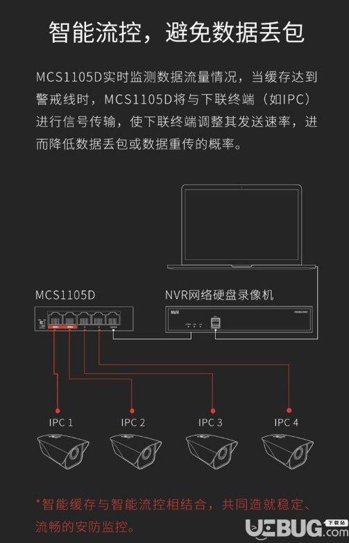 水星安防系統(tǒng)v2.1.1.0免費(fèi)版【2】