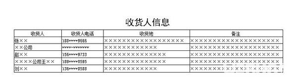 宏達(dá)快運管理系統(tǒng)v1.0免費版【3】