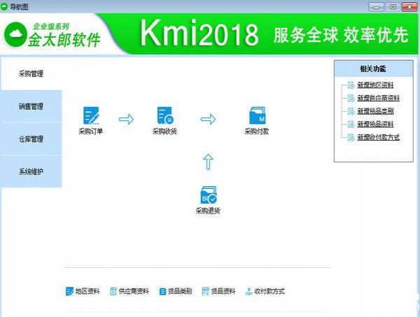 金太郎進(jìn)銷存軟件