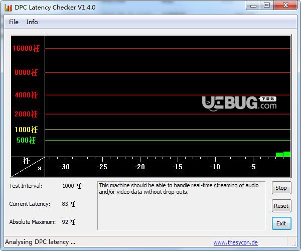 DPC Latency Checker(電腦DPC分析工具)