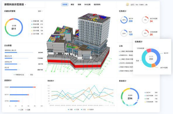 EveryBIM協(xié)同管理平臺v6.6.2免費(fèi)版【2】