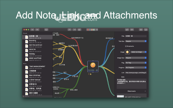 Mindmap Notes Mac版