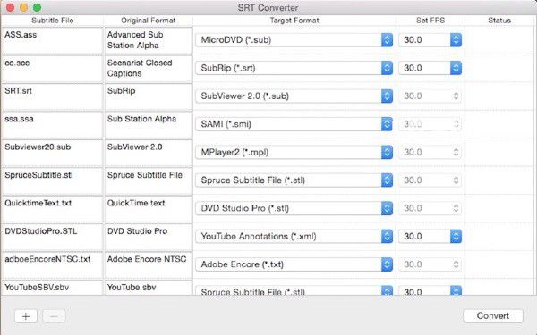 SRT Converter Mac版